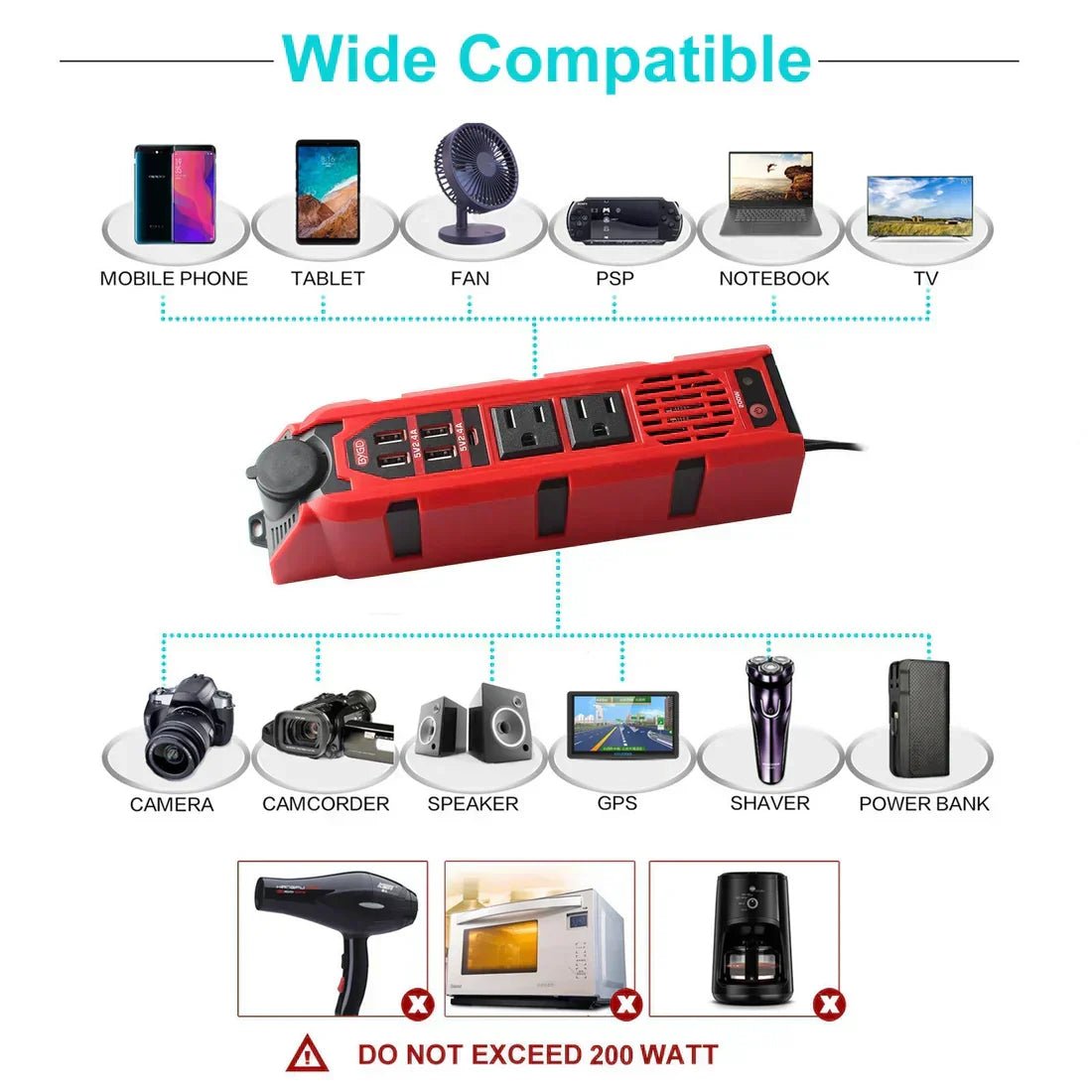 BYGD - Portable Power Inverter © - Veyrx.store