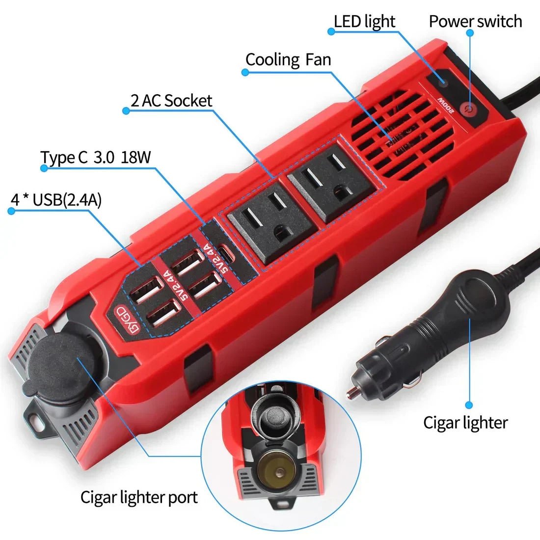 BYGD - Portable Power Inverter © - Veyrx.store